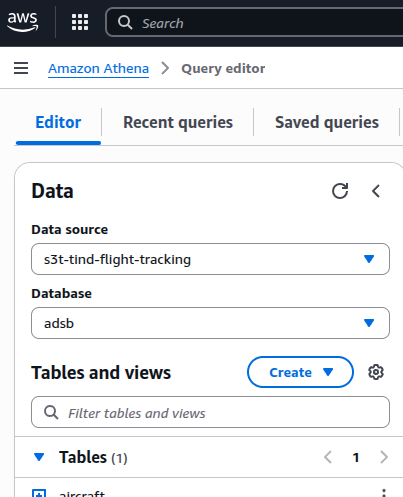 Screenshot with Amazon Athena listing your new athena data catalog mapped to your S3Tables Table Bucket