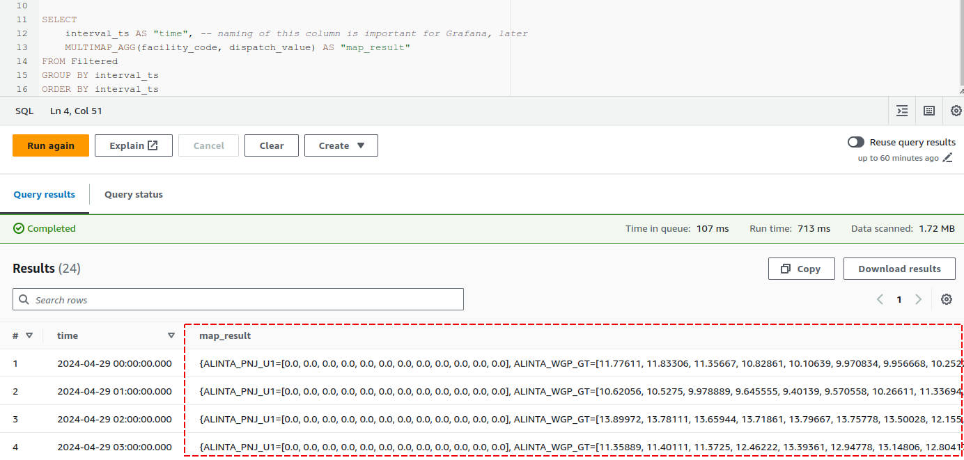 Screenshot of Athena results, showing how MULTIMAP_AGG returns all values for a sub-grouping in a single ARRAY construct
