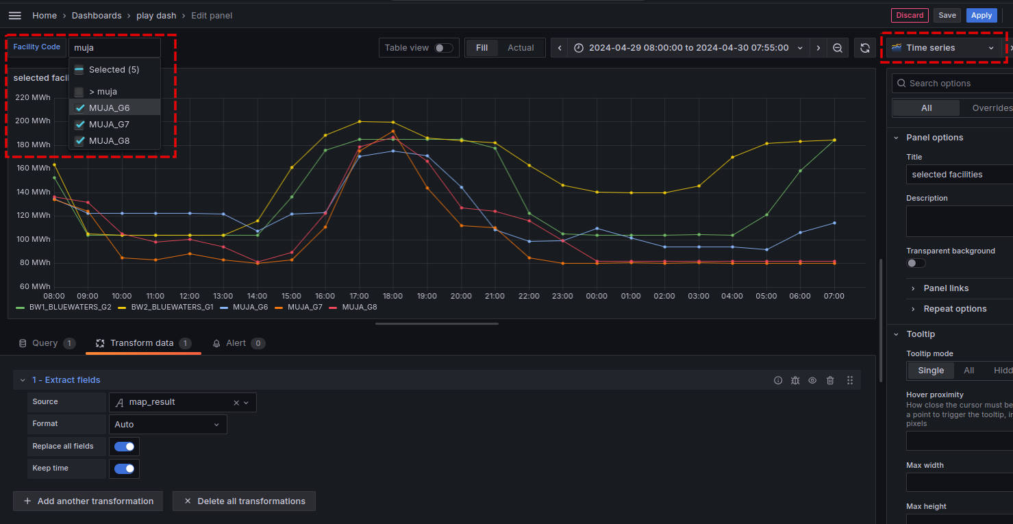 Panel Transform, with highlights in red: Choosing different values from the multi-value Grafana Variable; Returning the visualisation to 'Timeseries'