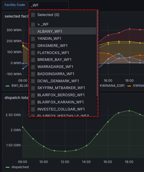 Grafana Variables, highlighted in red: Values shown in multi-value combo box, with text search for filtering