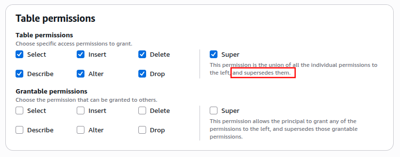 A screenshot of the LakeFormations Table Permissions, where 'Super' supersedes all of the permissions to the left, but it is unclear how