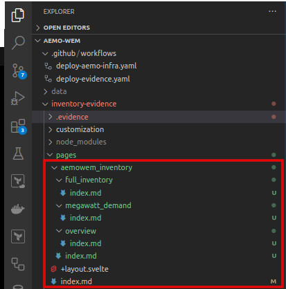 Screenshot demonstrating folder structuring to organise pages by topic